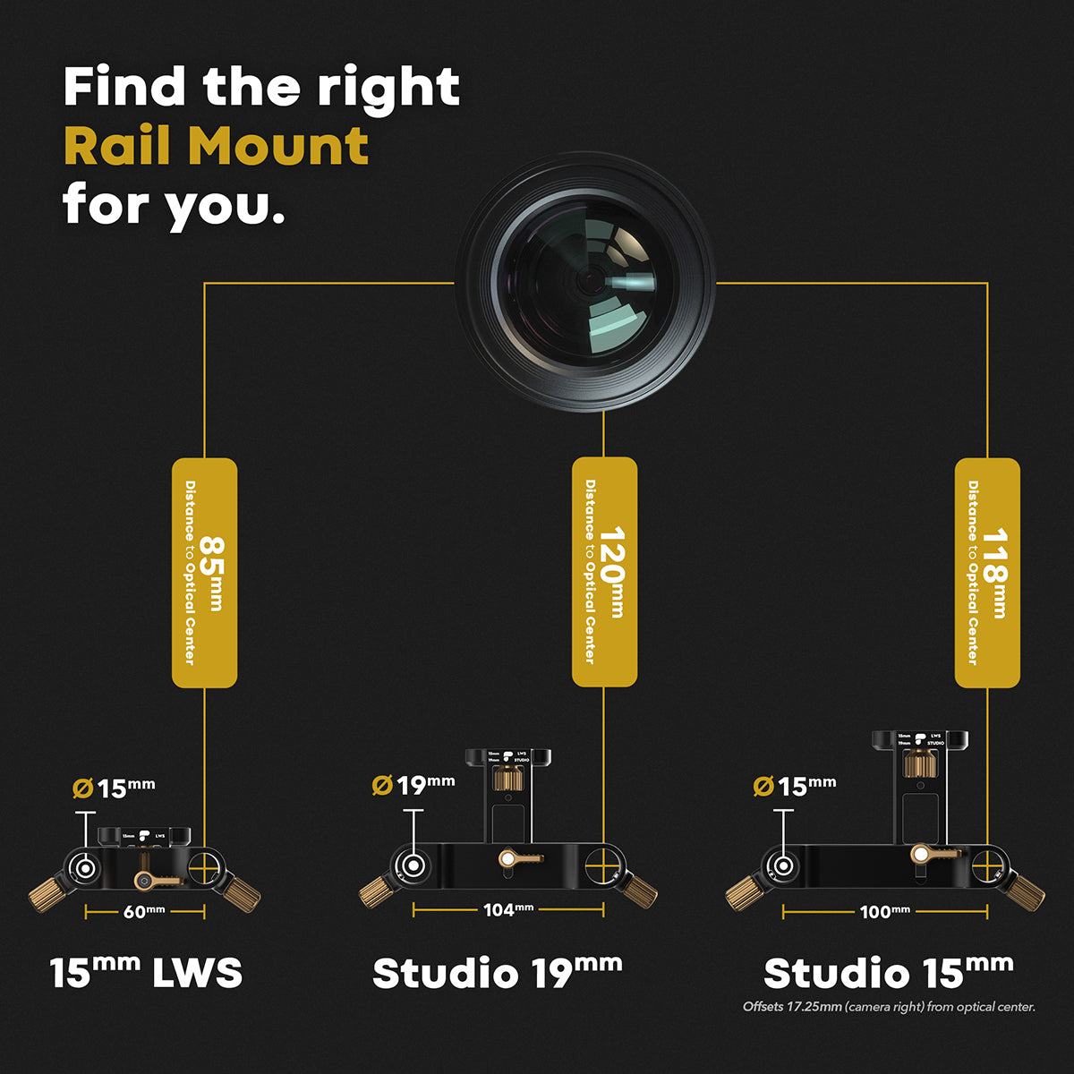 15mm LWS - Rail Mount | BaseCamp